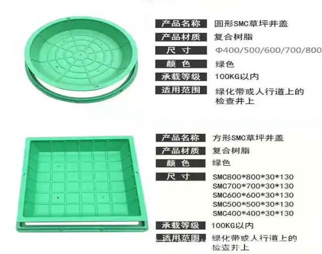 上思树脂复合种植井盖展示